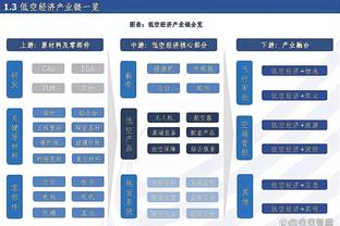 准！李梦晒视频中场背投三分一击命中：期待你们来交作业